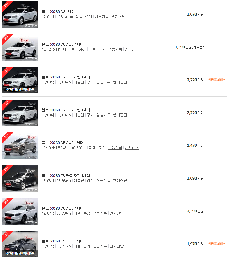 볼보 XC60 중고차 가격