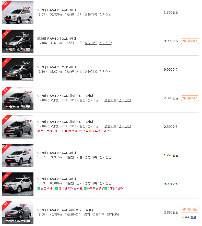 토요타 RAV4 중고차 가격