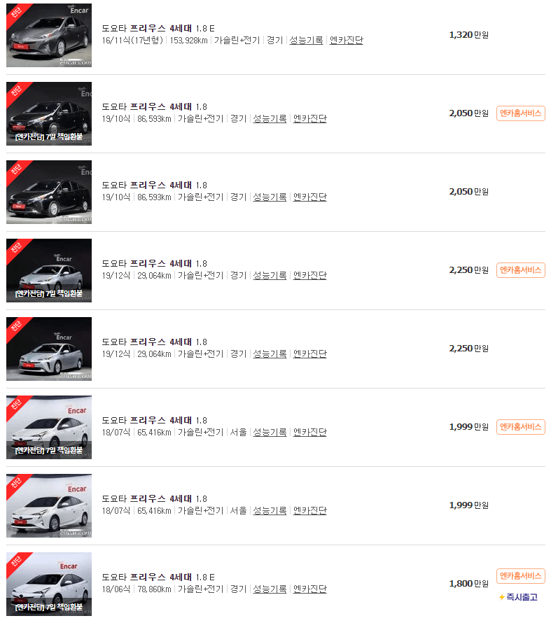 토요타 프리우스 중고차 가격