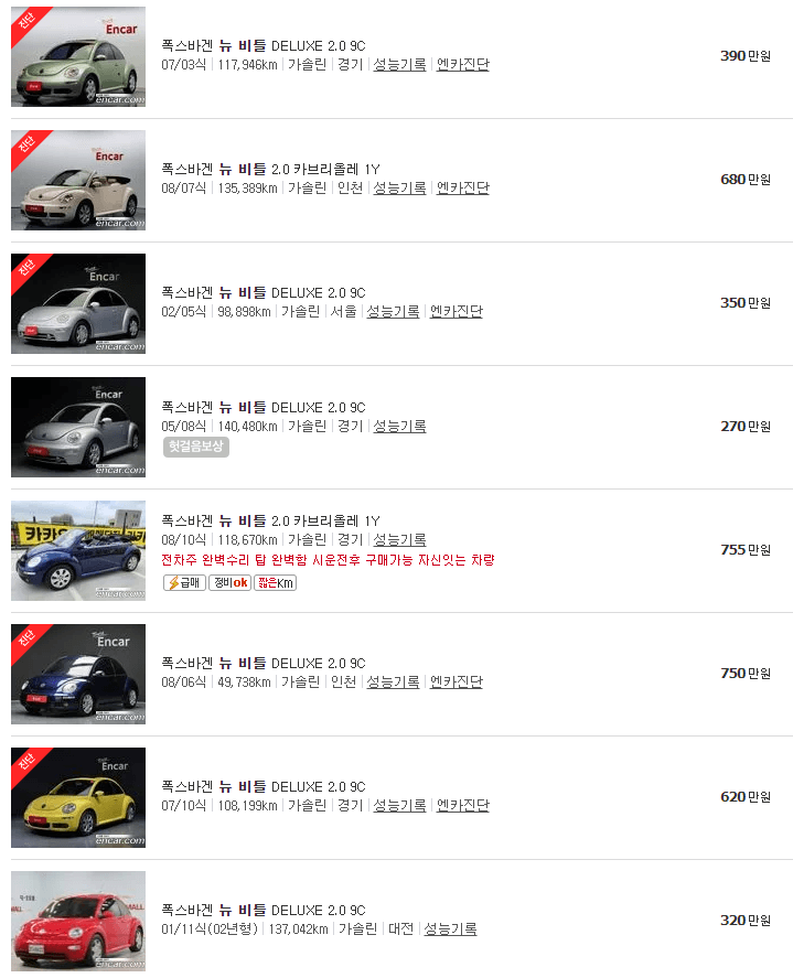 폭스바겐 중고차 가격