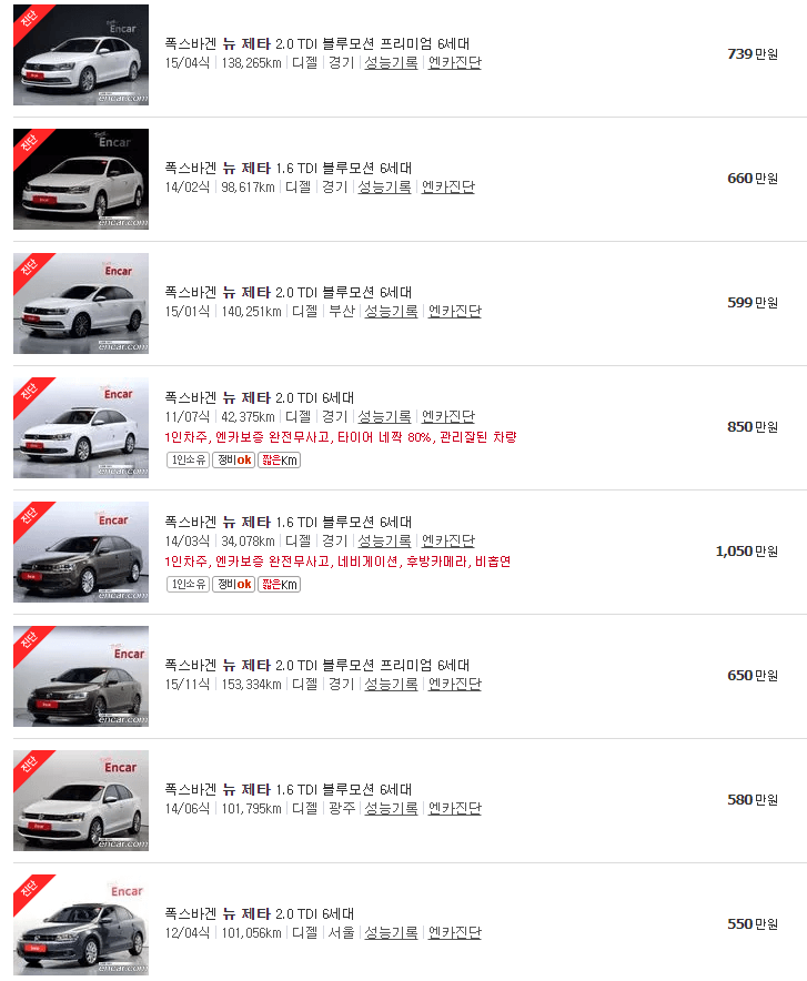 폭스바겐 제타 중고차 가격