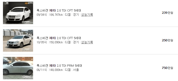 폭스바겐 제타 중고차 가격