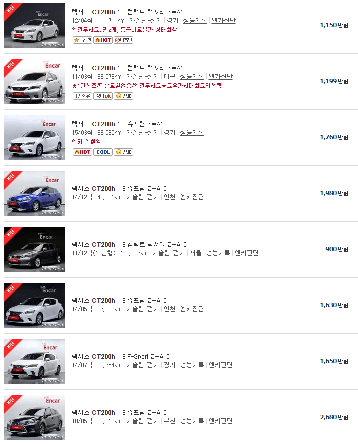 렉서스 CT200h 중고차 가격