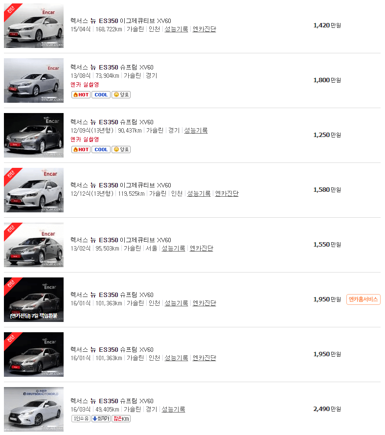 렉서스 ES350 중고차 가격